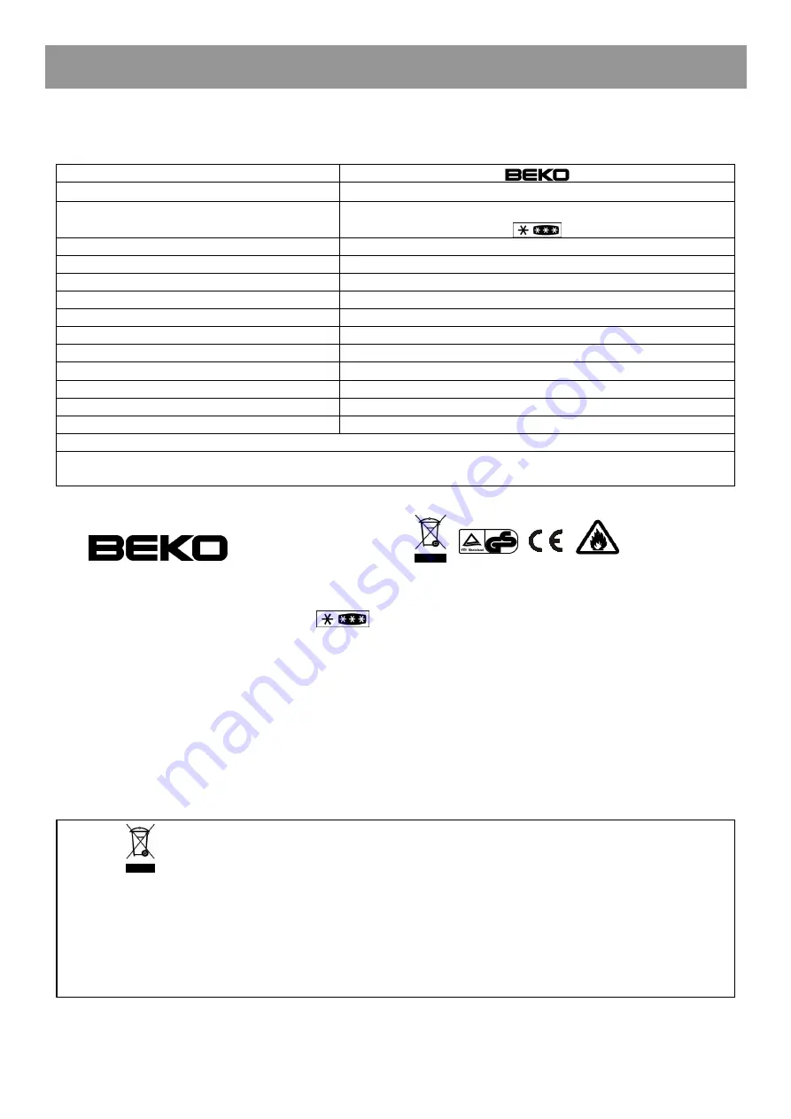 Beko CN236230X Скачать руководство пользователя страница 55