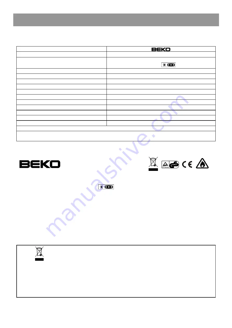 Beko CN236230X Instructions For Use Manual Download Page 66