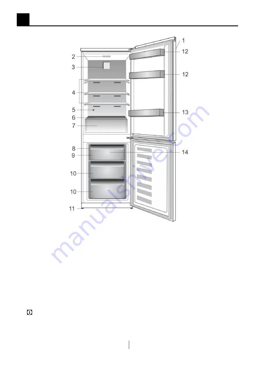 Beko CN365E30PI Instructions Of Use Download Page 24