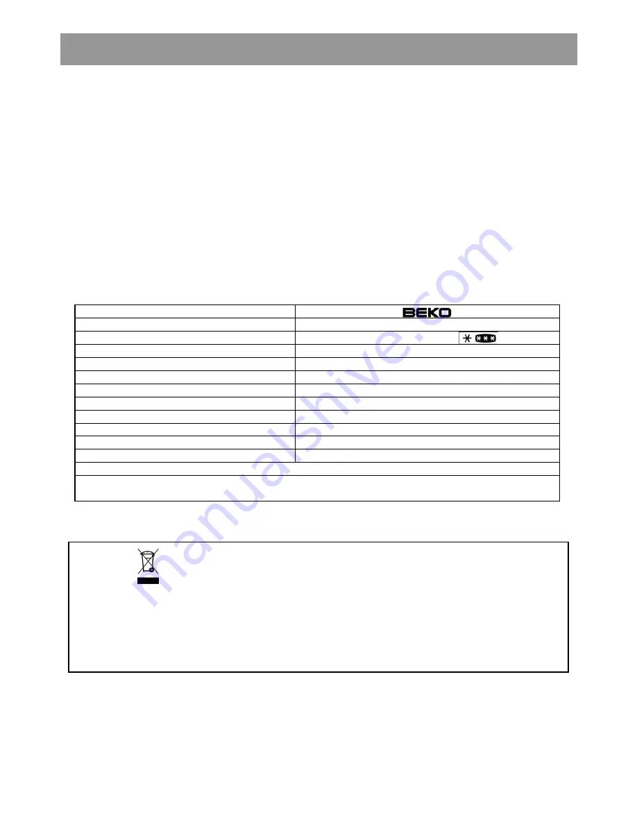 Beko CNA 28520 Instructions For Use Manual Download Page 17