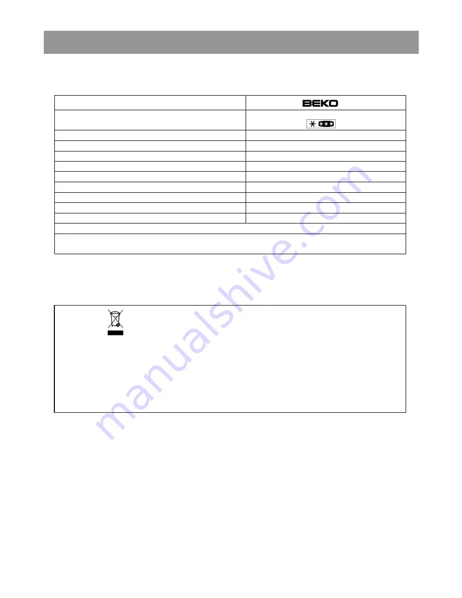 Beko CNA 34000 Instructions For Use Manual Download Page 17