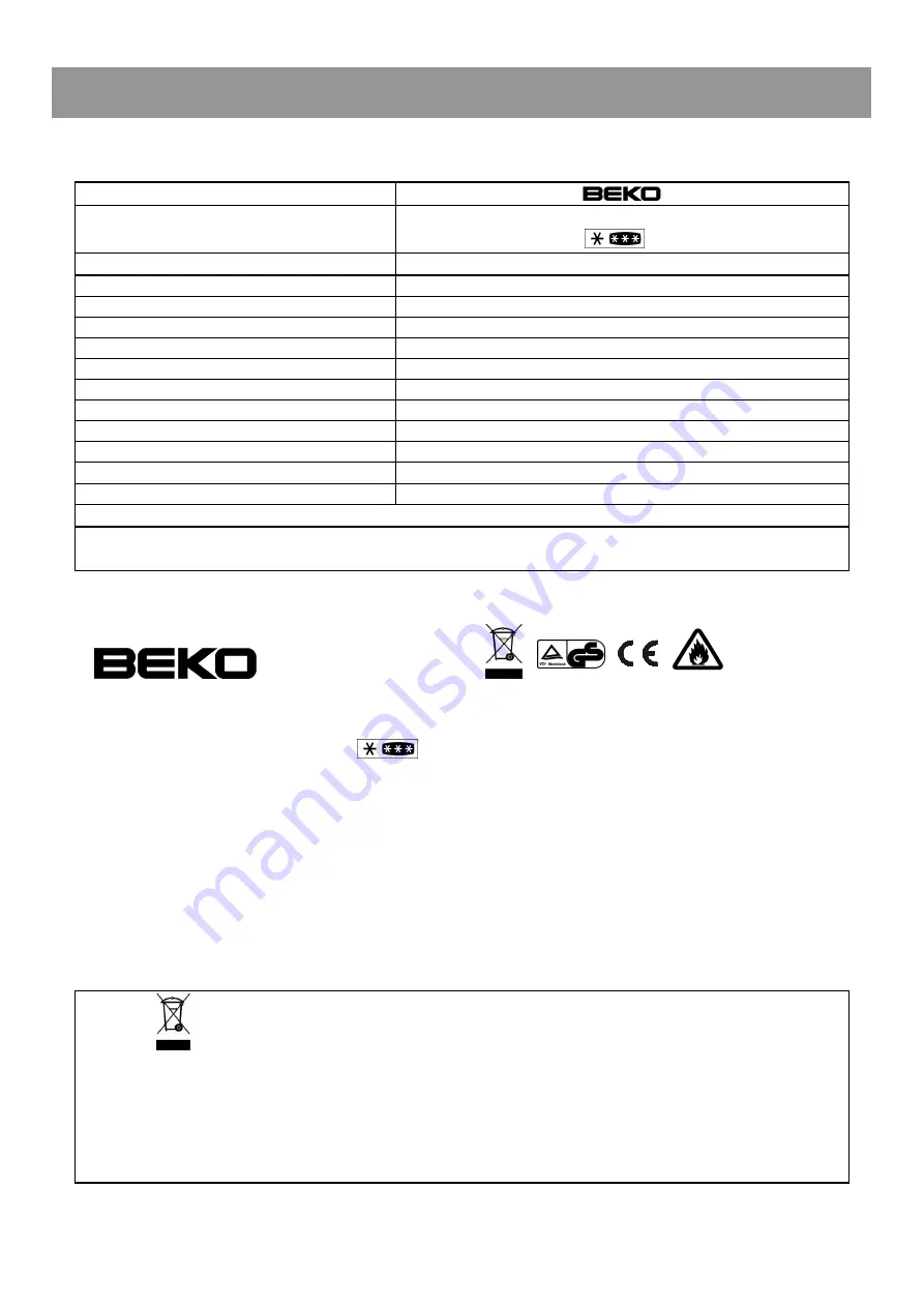 Beko CNA29120S Скачать руководство пользователя страница 66