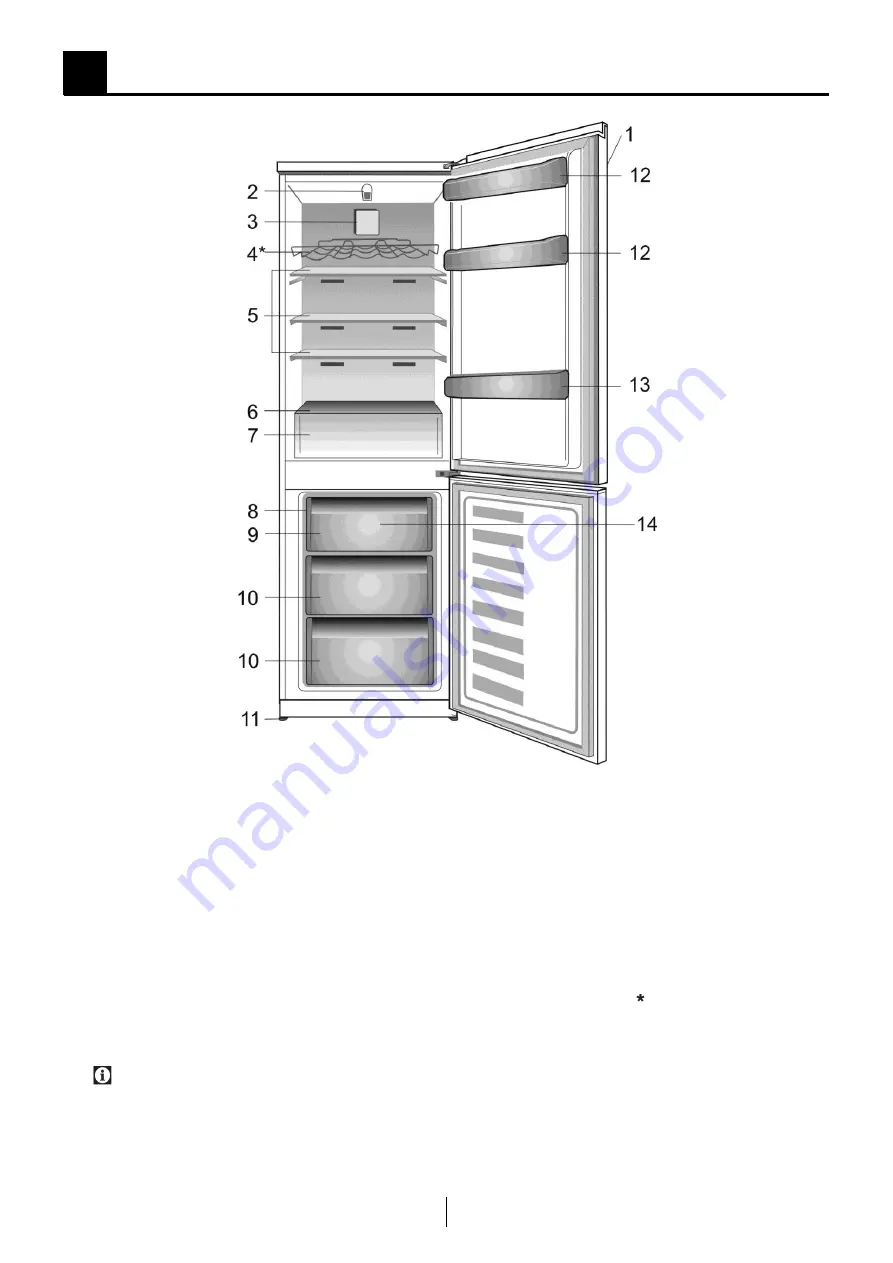 Beko CNA340ED0X User Manual Download Page 5