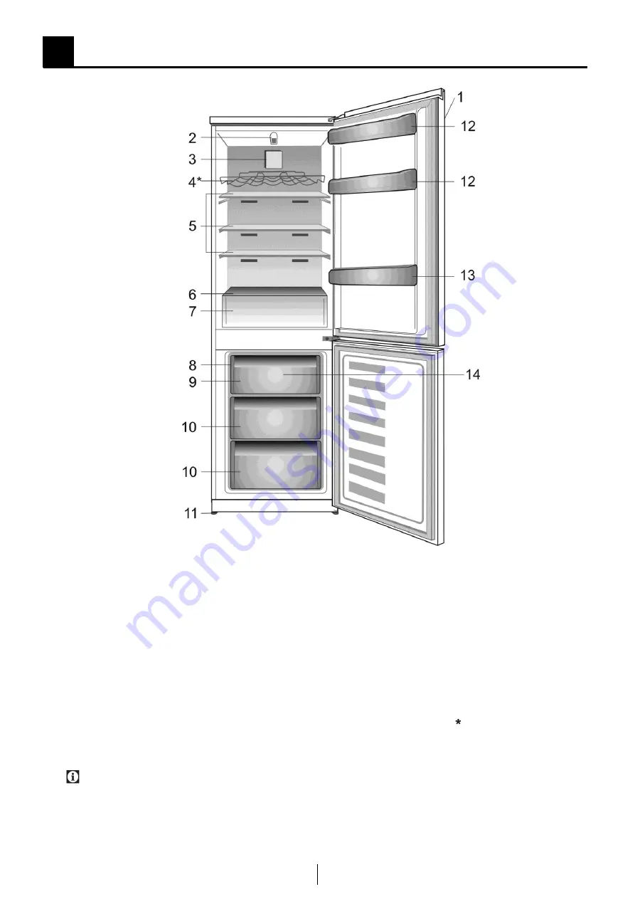 Beko CNA340ED0X User Manual Download Page 90