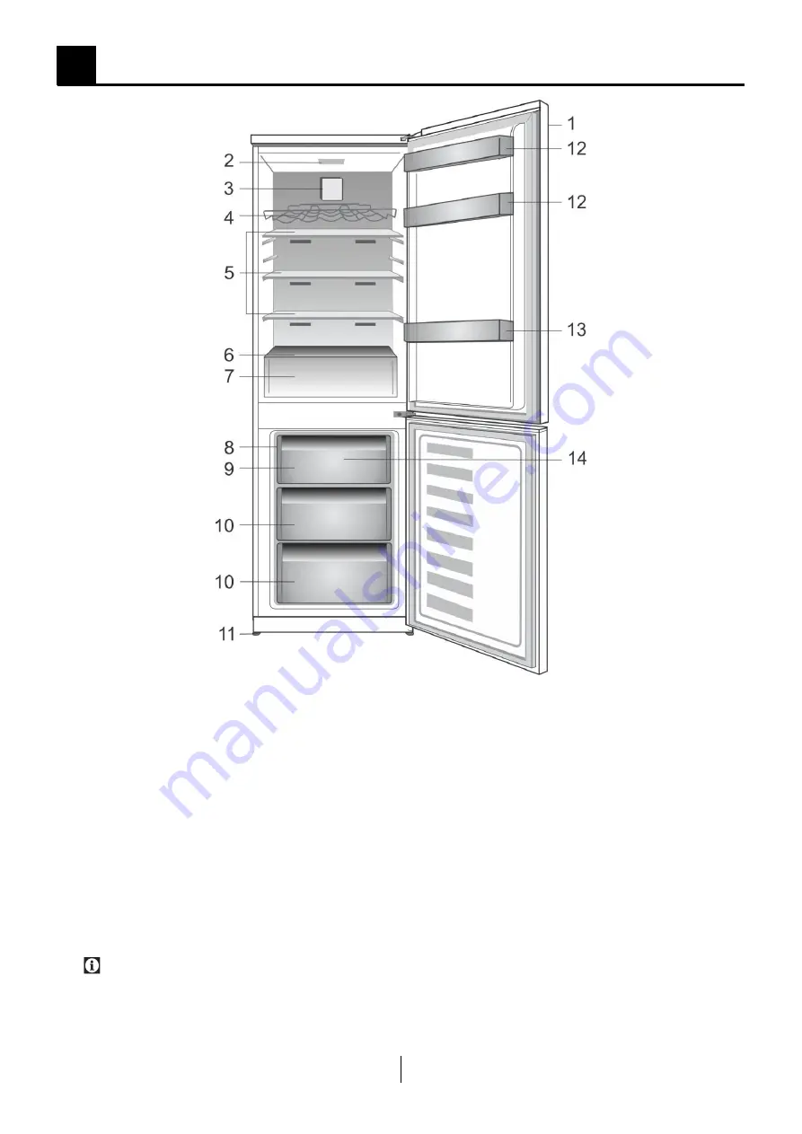 Beko CNA365E20P Instructions Of Use Download Page 5