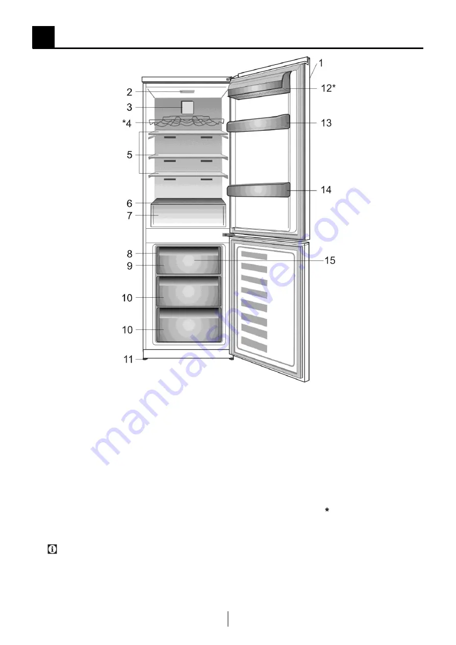 Beko CNA365E21GB User Manual Download Page 5