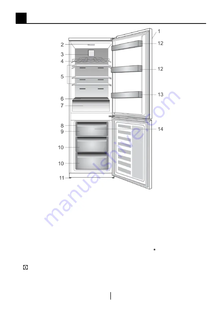 Beko CNA365EC3X Скачать руководство пользователя страница 24