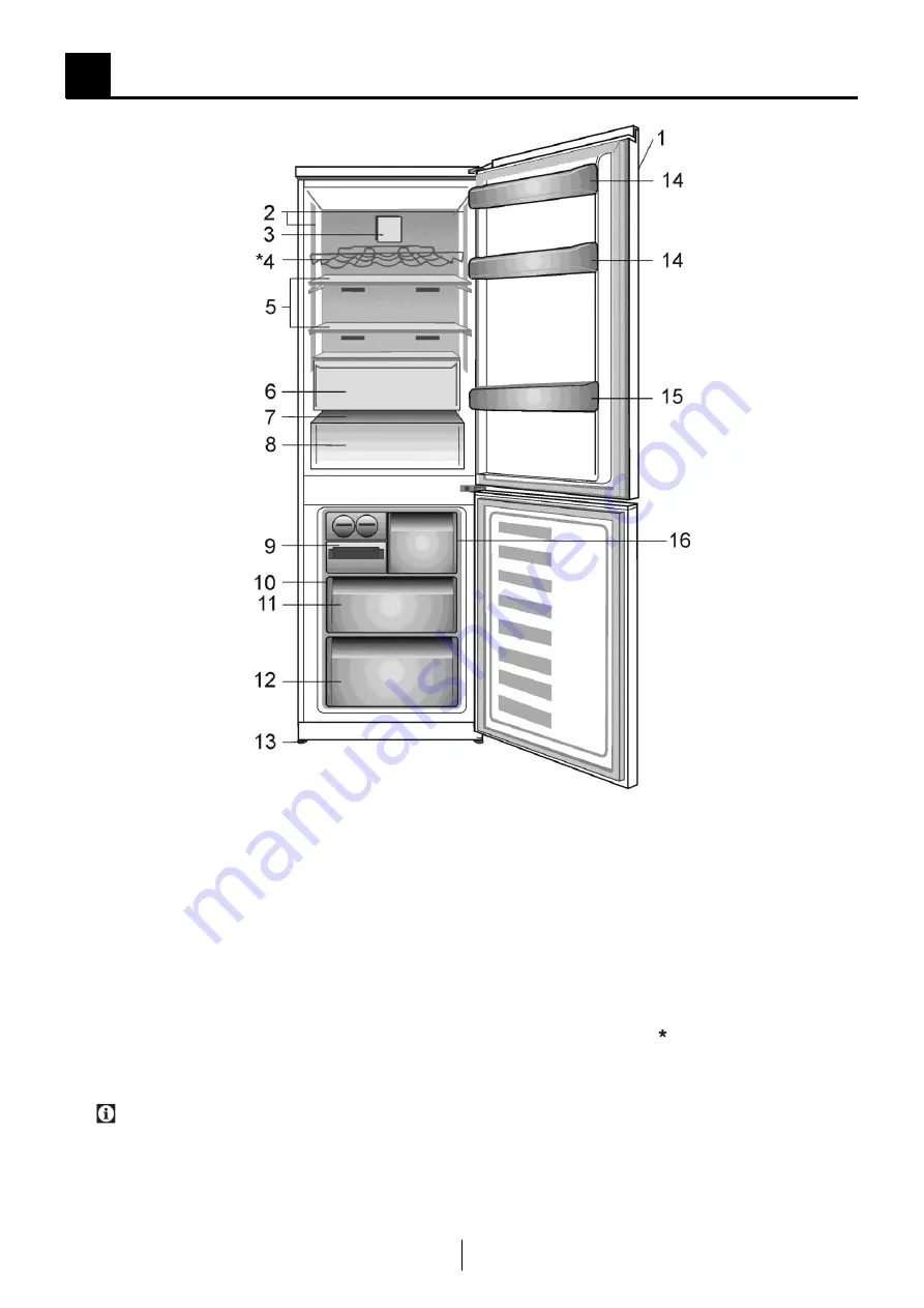 Beko CNA365ED2ZX Скачать руководство пользователя страница 5