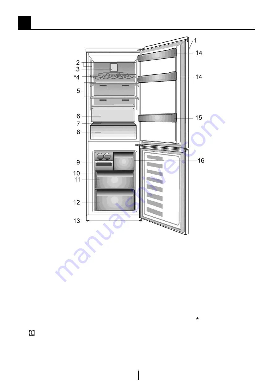 Beko CNA365ED2ZX Manual Download Page 51