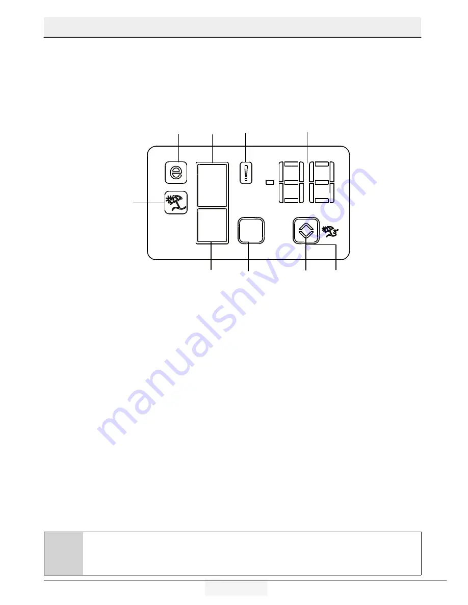 Beko CNE520E23ZDX User Manual Download Page 321