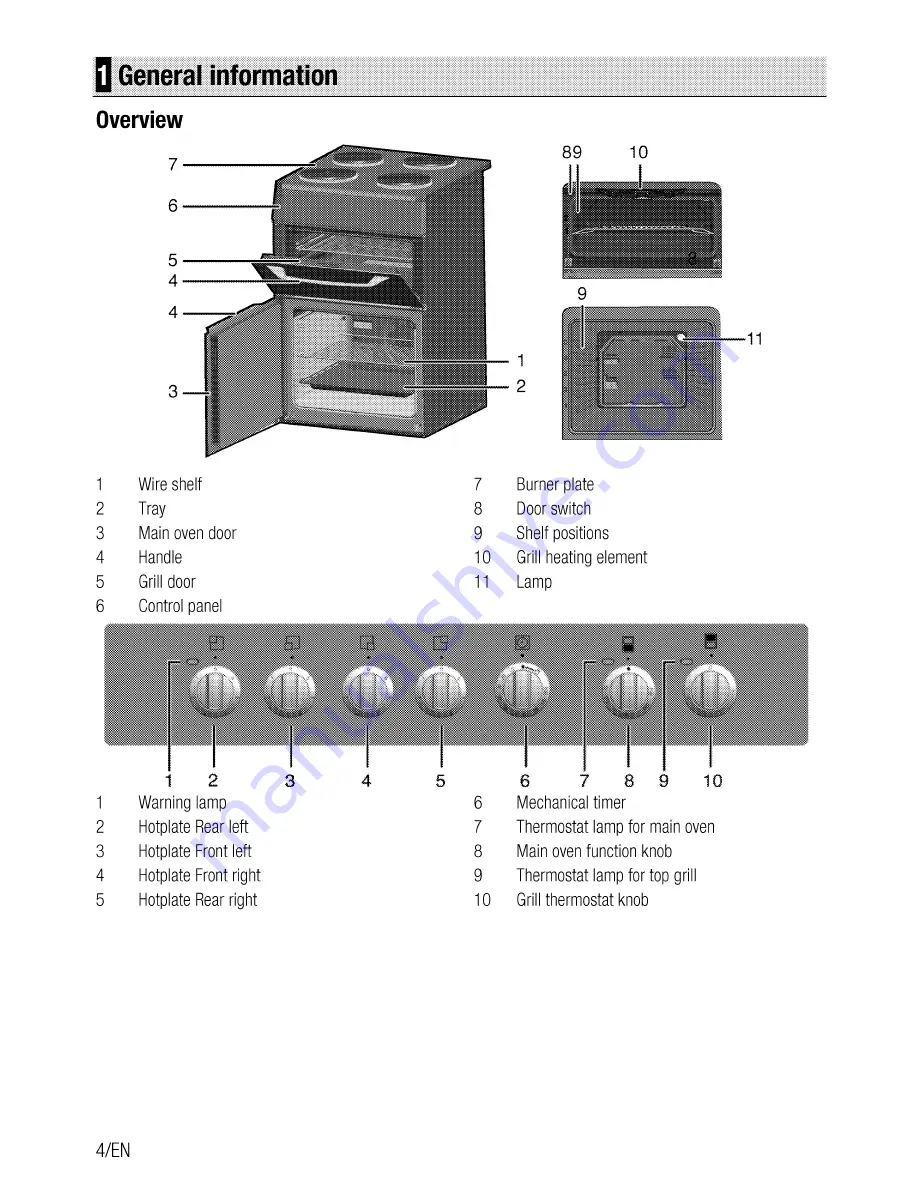 Beko Cook57TSS Double Cavity Скачать руководство пользователя страница 4