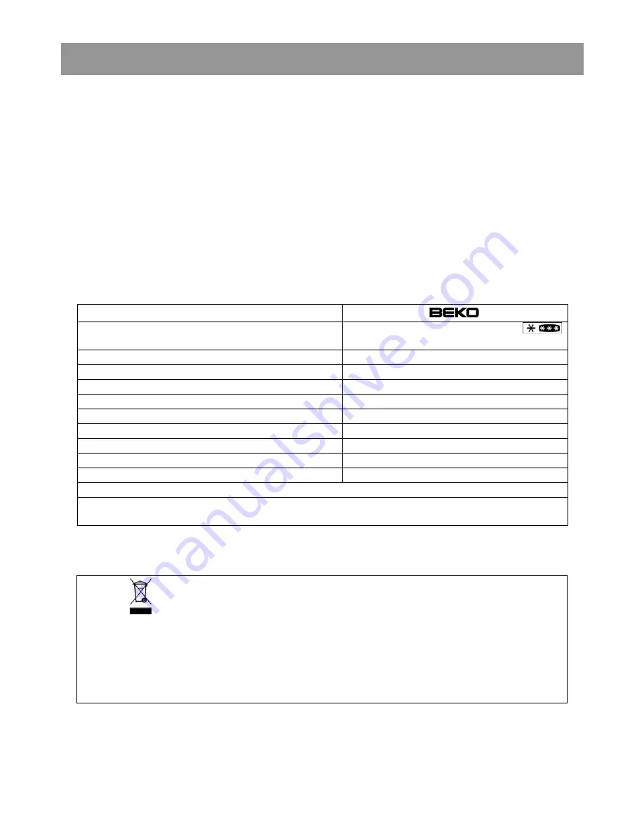 Beko CS 232020 Instructions For Use Manual Download Page 63