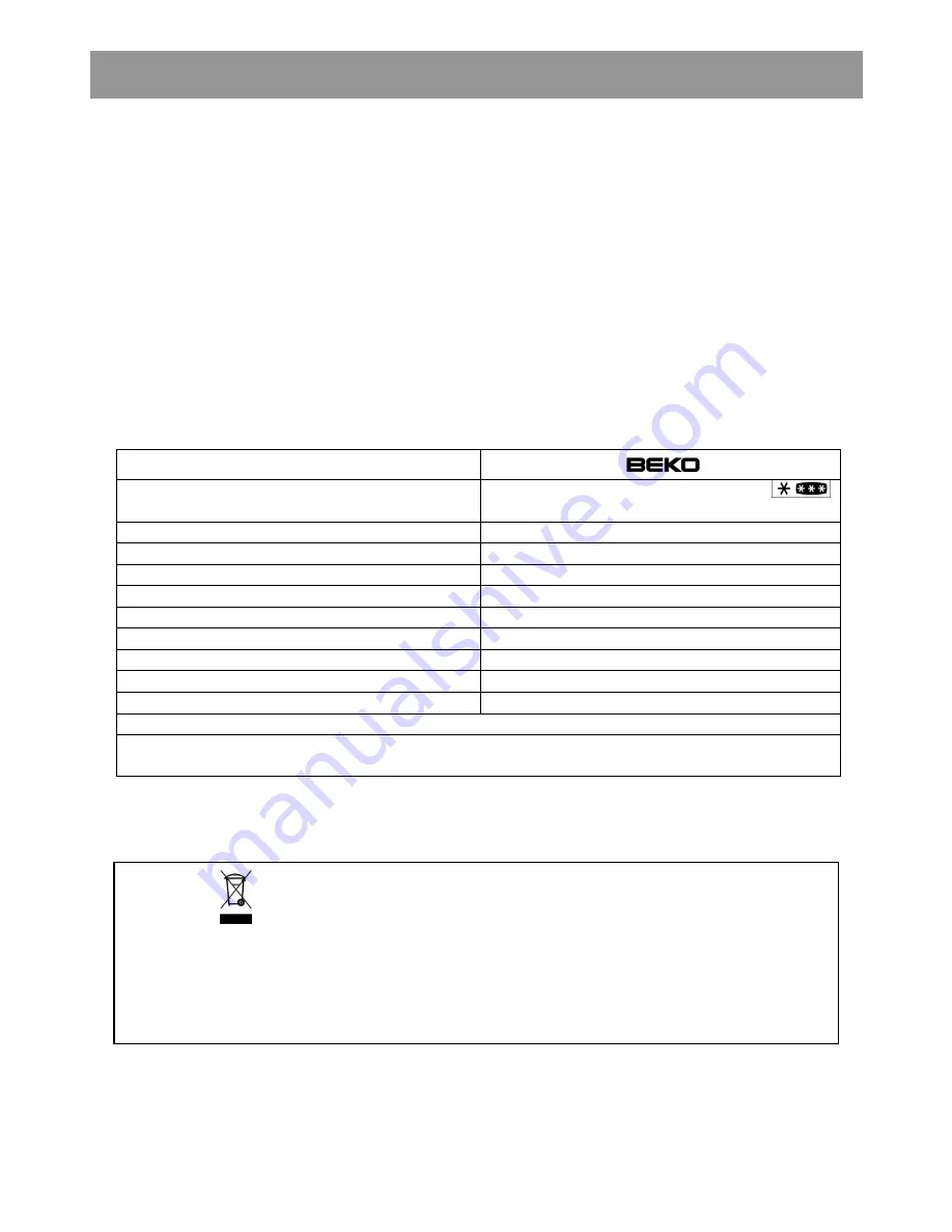 Beko CS 234020 Manual Download Page 18