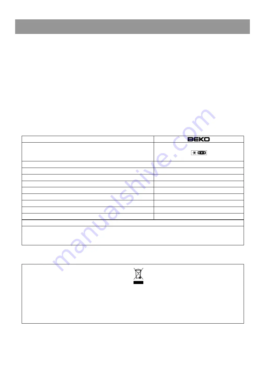 Beko CS 234030 X Instructions For Use Manual Download Page 30