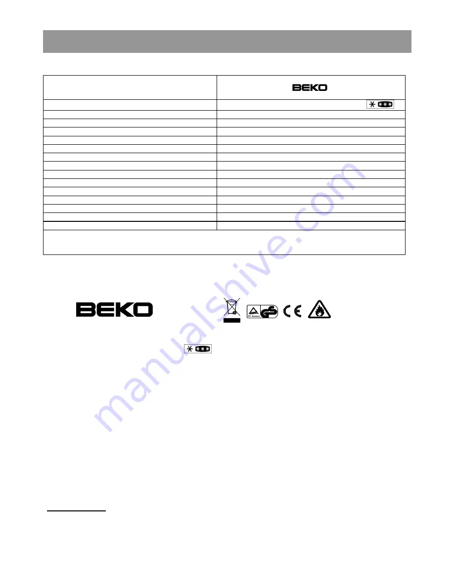 Beko CS 238020 Instructions For Use Manual Download Page 55