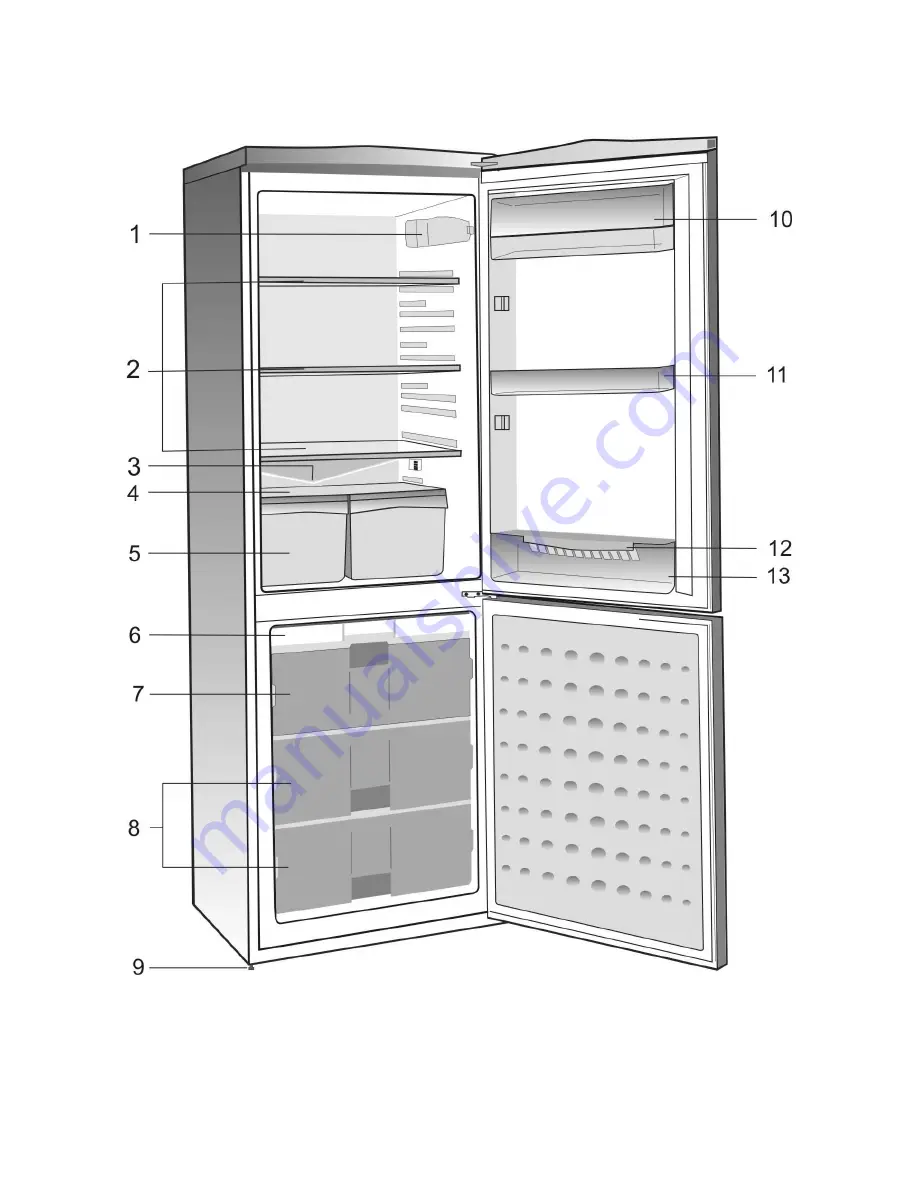 Beko CS 321CA-PBW10 Скачать руководство пользователя страница 3