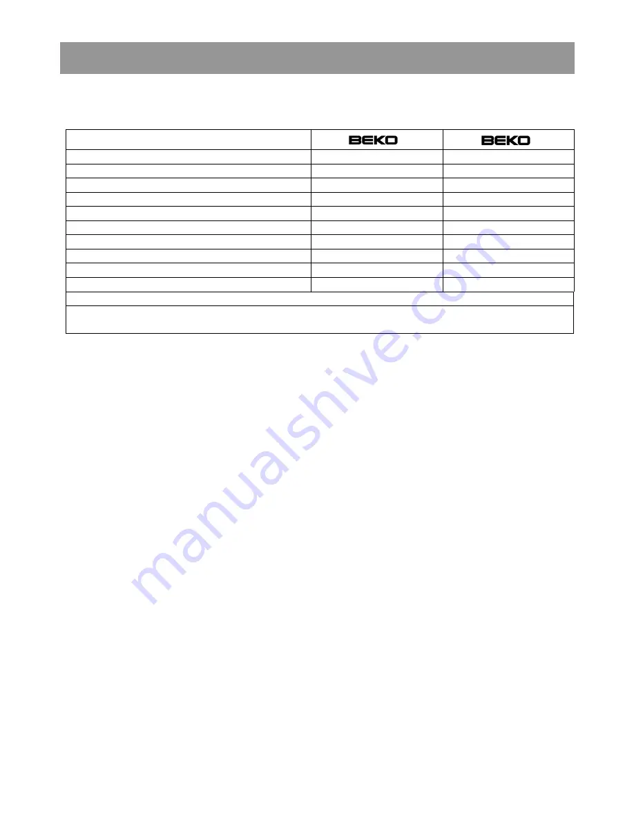 Beko CS 321CA-PBW10 Instructions For Use Manual Download Page 14