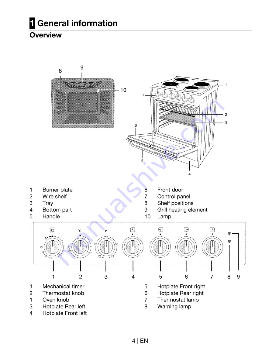 Beko CS 46100 Скачать руководство пользователя страница 5