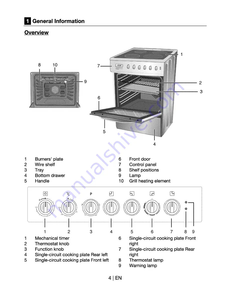 Beko CS 58100 Manual Download Page 5