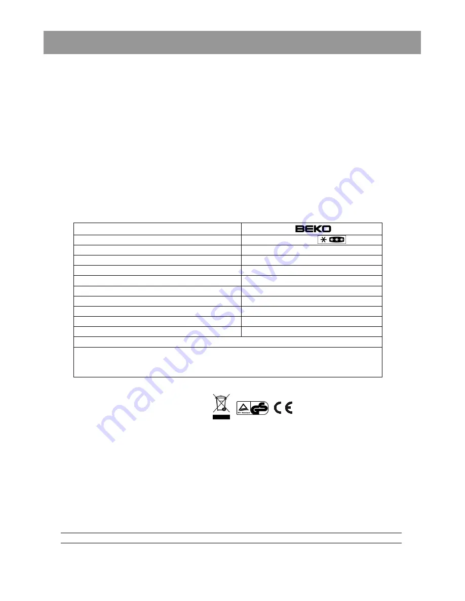 Beko CS261CA-PBW10 Instructions For Use Manual Download Page 22