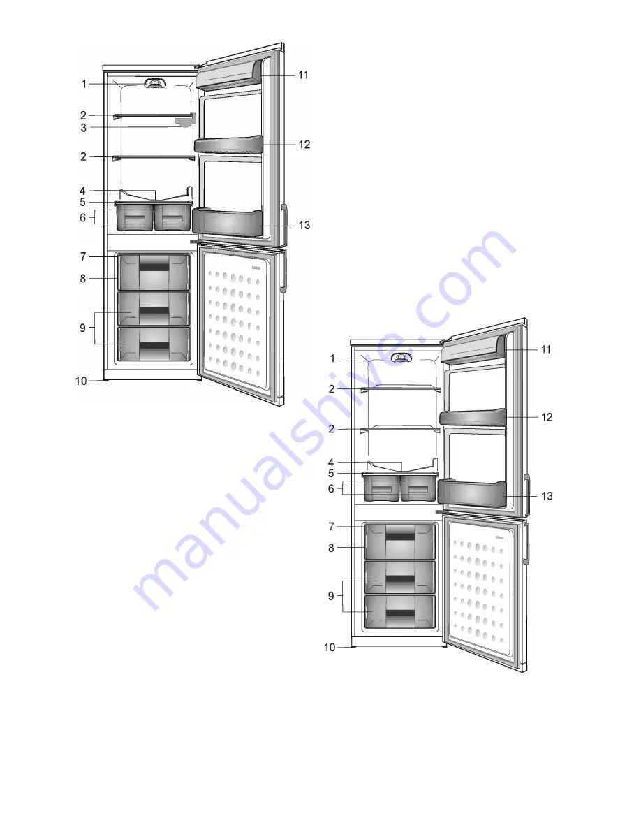 Beko CSA 24000 - Instructions For Use Manual Download Page 5