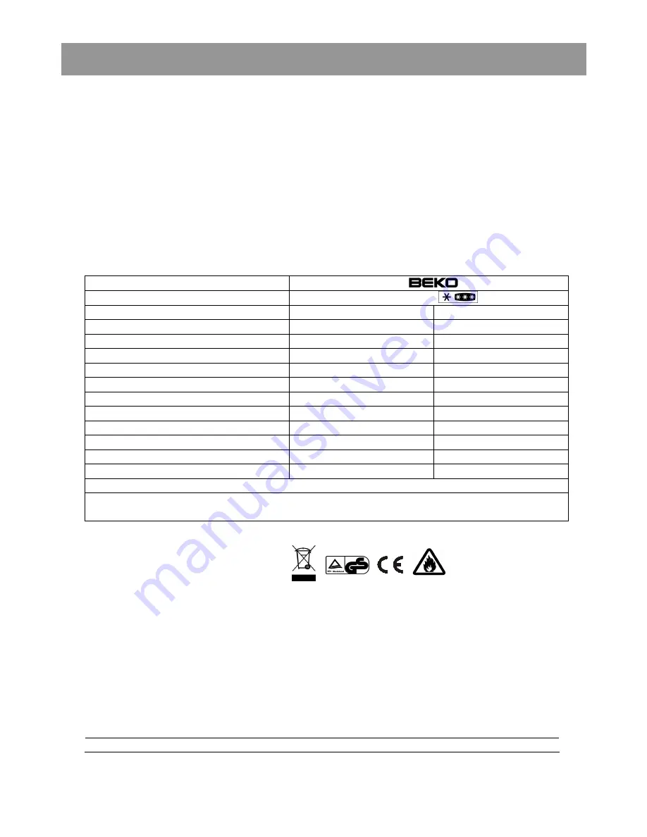 Beko CSA 24000 - Instructions For Use Manual Download Page 15