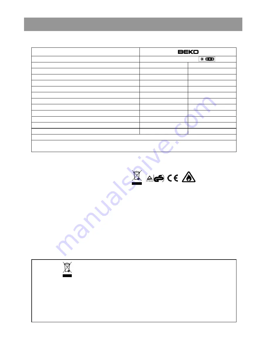 Beko CSA 29000 - Instructions For Use Manual Download Page 15