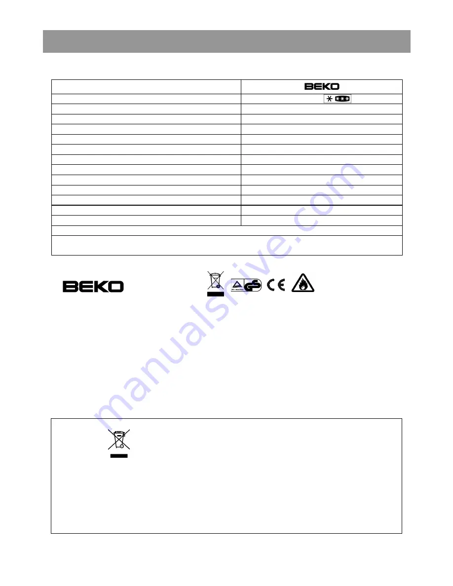 Beko CSA 34000 VR Instructions For Use Manual Download Page 15