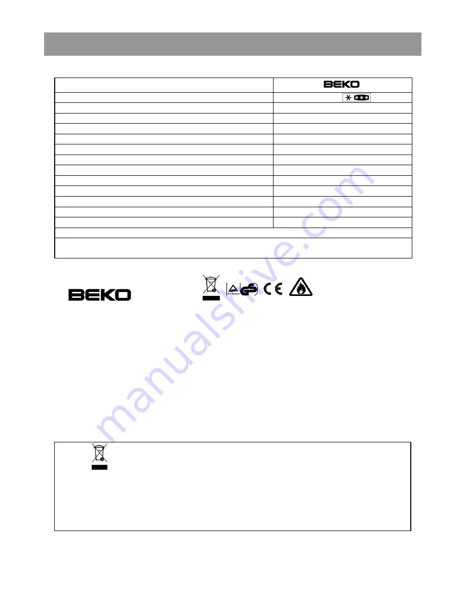 Beko CSA 34000 VR Instructions For Use Manual Download Page 25