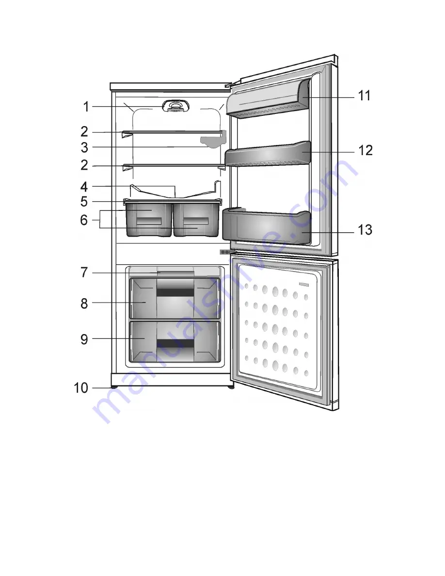 Beko CSA21000 (Slovakian) Návod Na Použitie Download Page 4