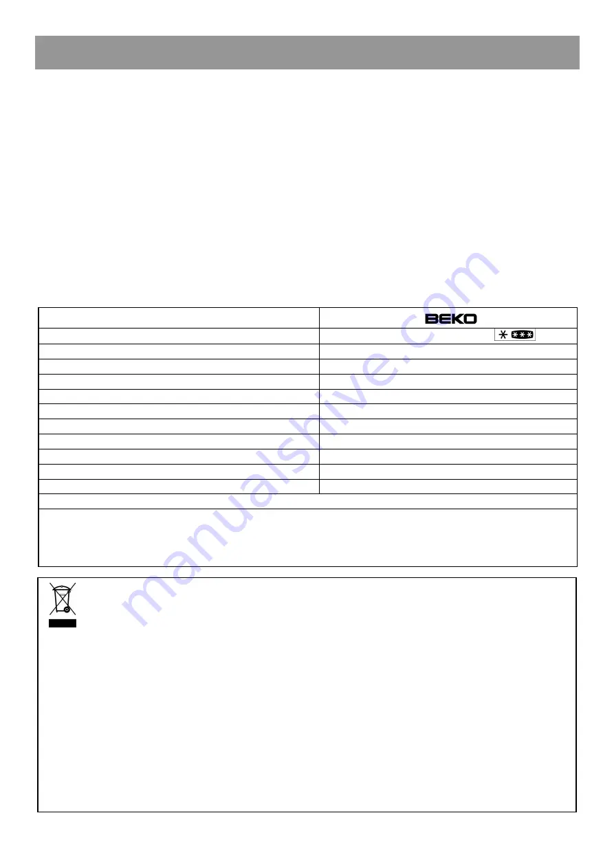 Beko CSA21020 Instructions For Use Manual Download Page 34