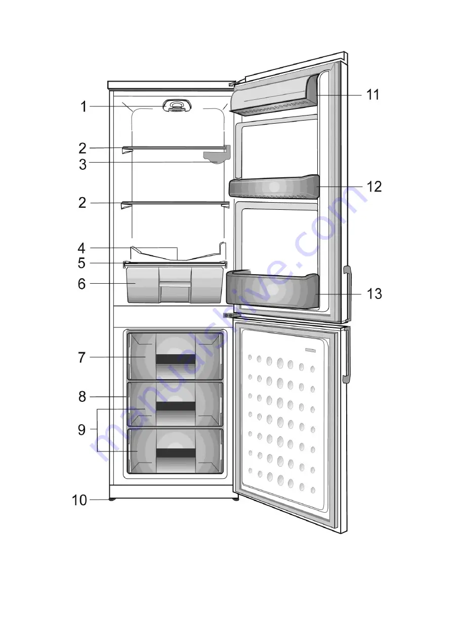 Beko CSA24021 Скачать руководство пользователя страница 5