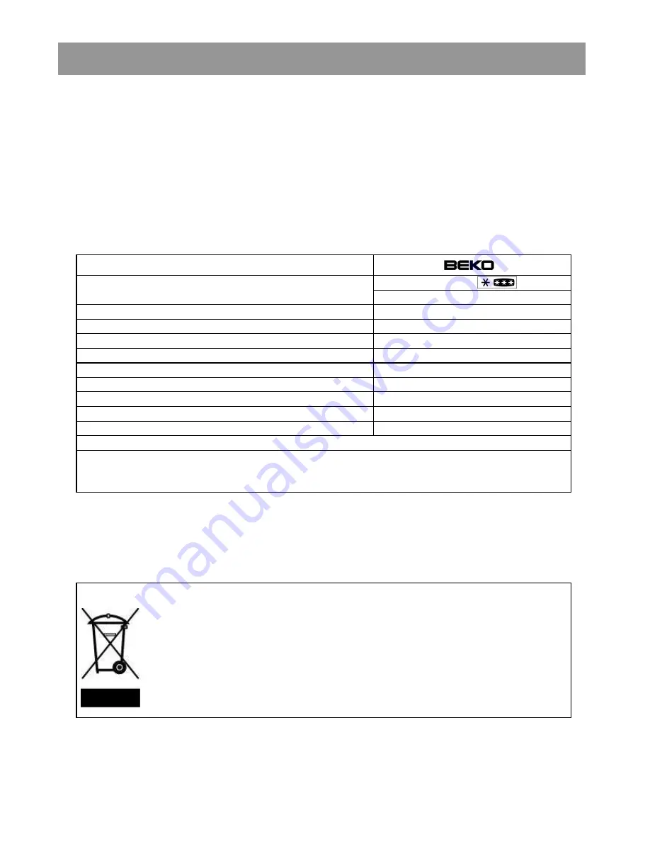 Beko CSA30000 Instructions For Use Manual Download Page 29