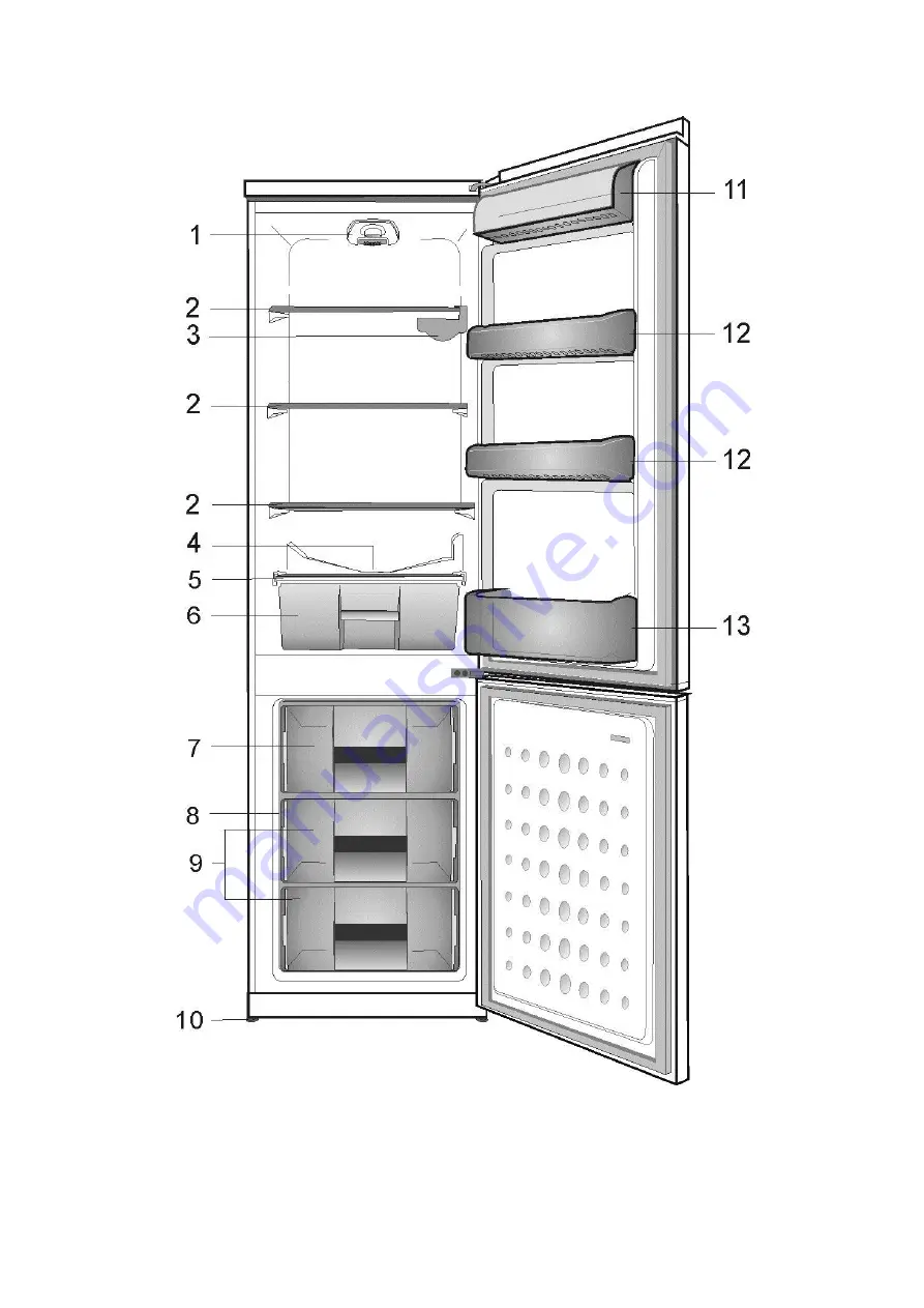 Beko CSA31020 Instructions For Use Manual Download Page 5