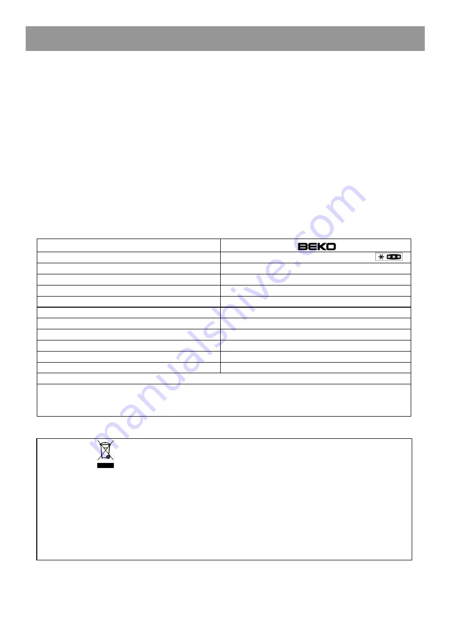 Beko CSA31020 Instructions For Use Manual Download Page 31