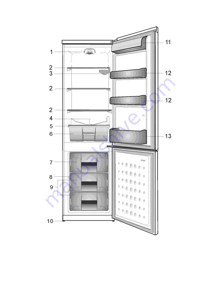 Beko CSA31022 Скачать руководство пользователя страница 5