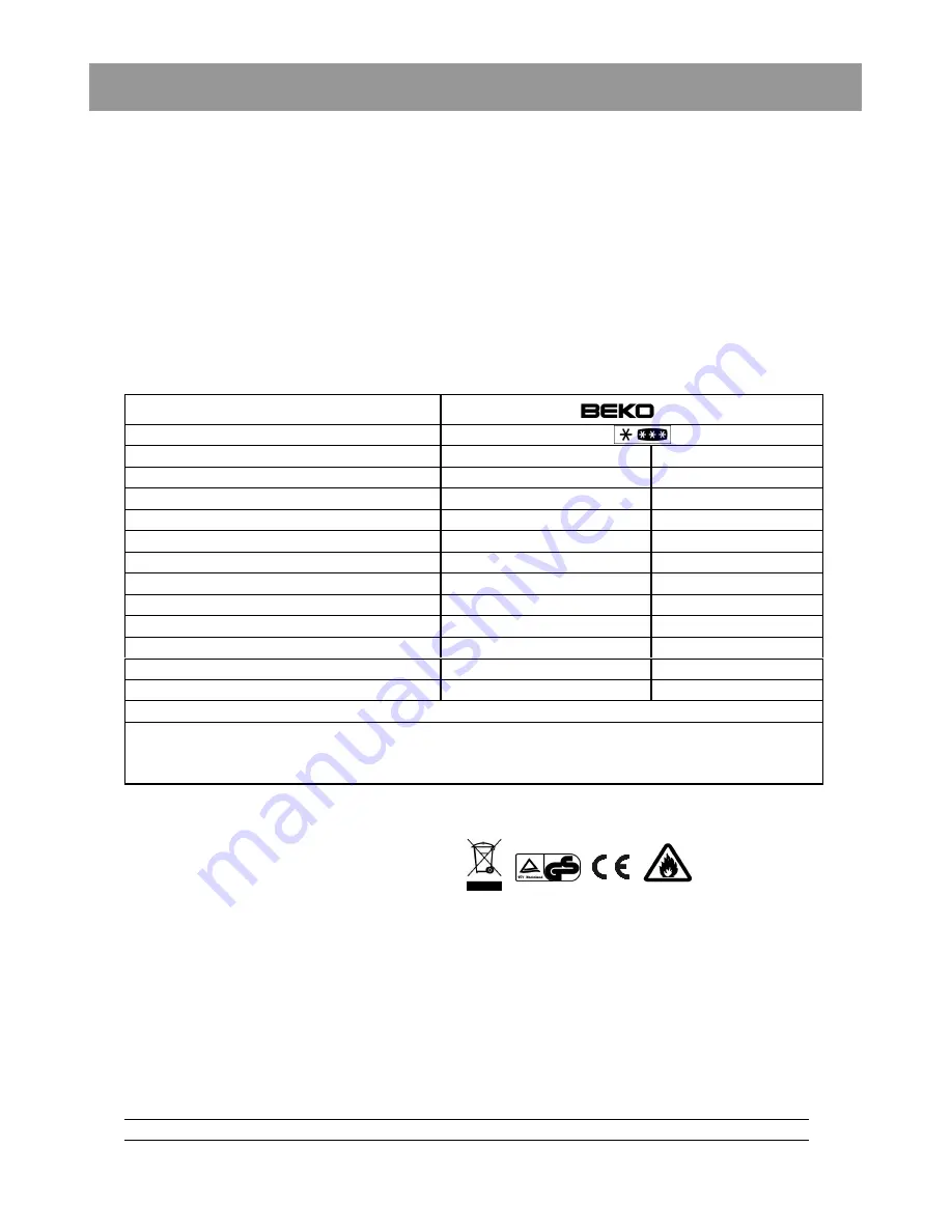 Beko CSA34000 Instructions For Use Manual Download Page 30