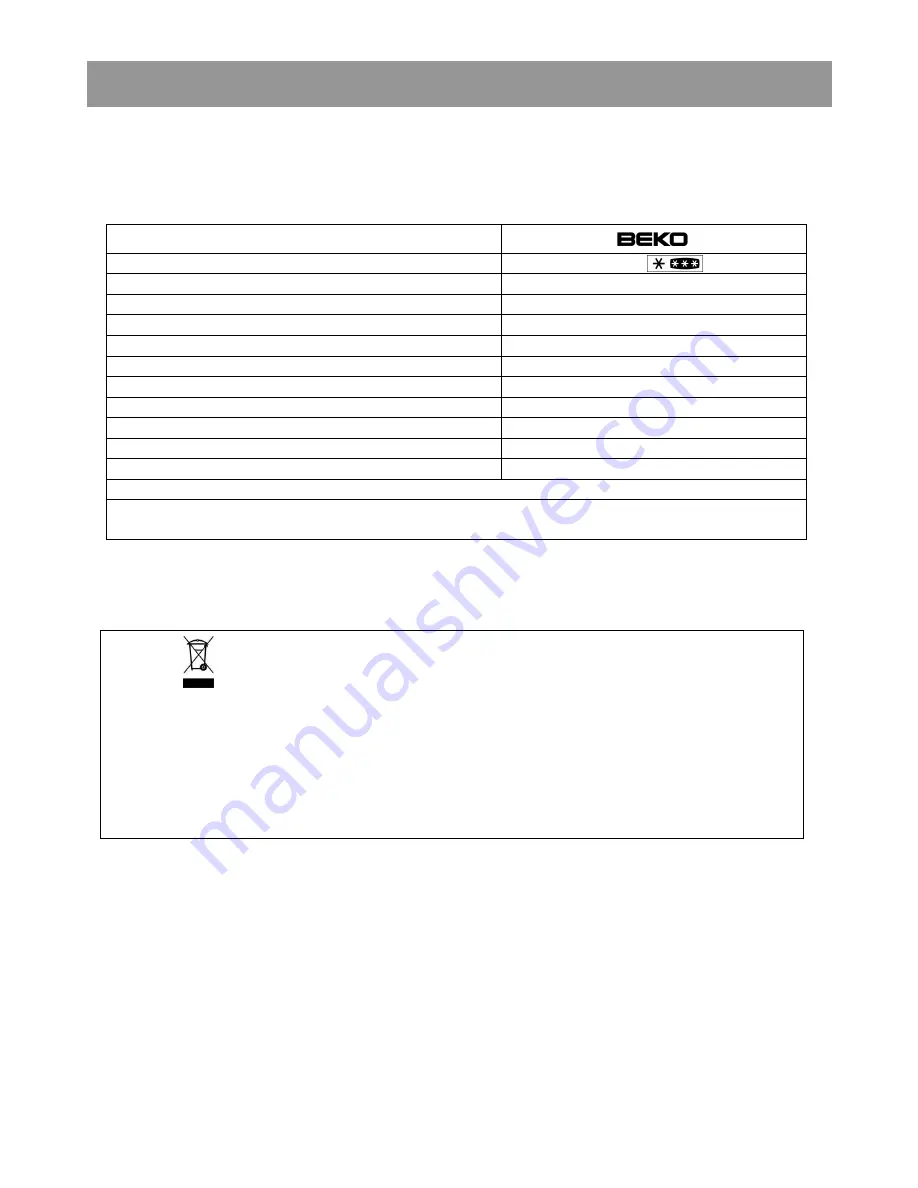 Beko CSA34023X Instructions For Use Manual Download Page 30