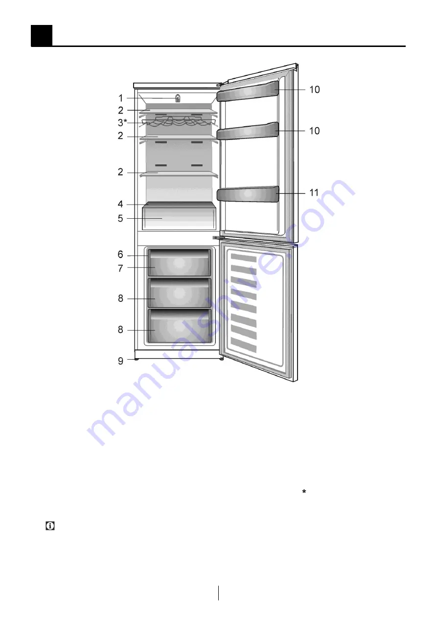 Beko CSA365KD0X Manual Download Page 25