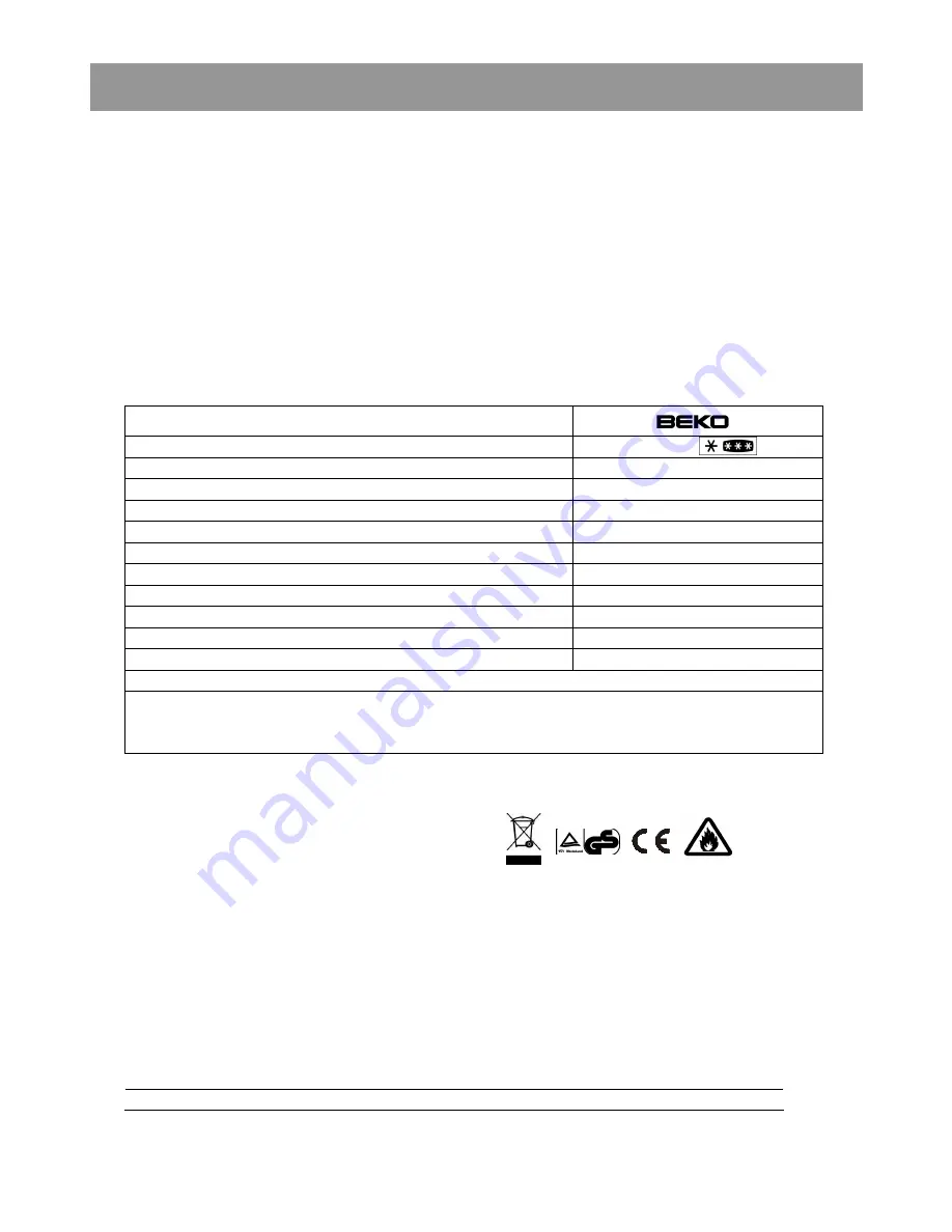 Beko CSA38200 Instructions For Use Manual Download Page 30