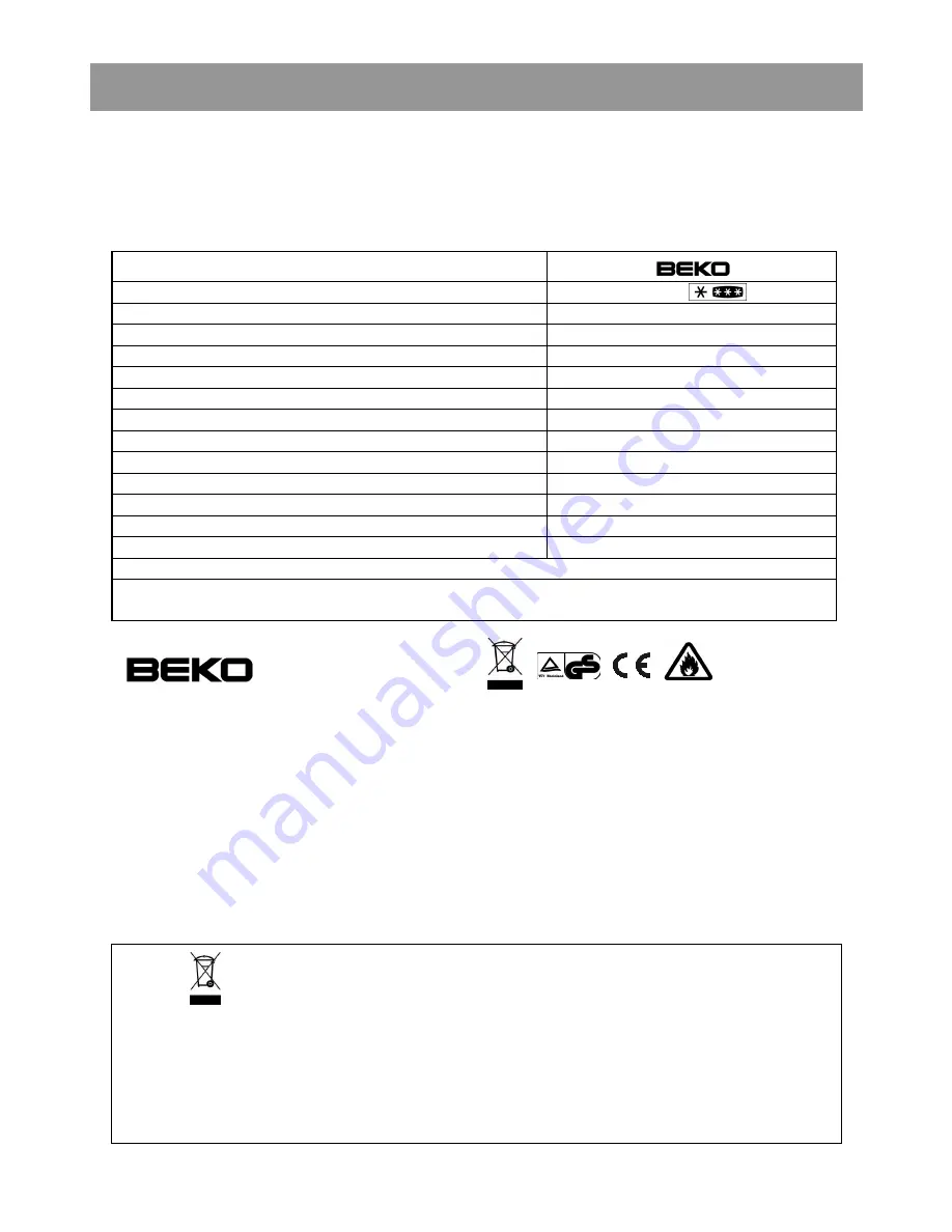 Beko CSA38220D Instructions For Use Manual Download Page 36