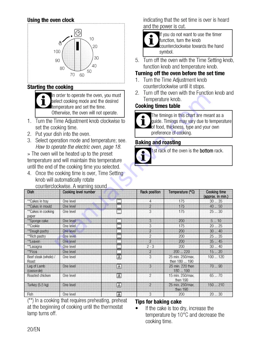 Beko CSE 67100 G User Manual Download Page 20