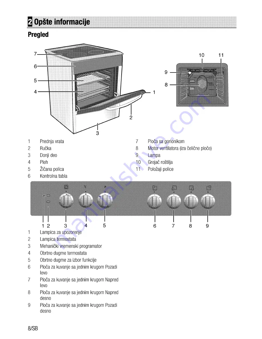 Beko CSE 67100 G User Manual Download Page 32