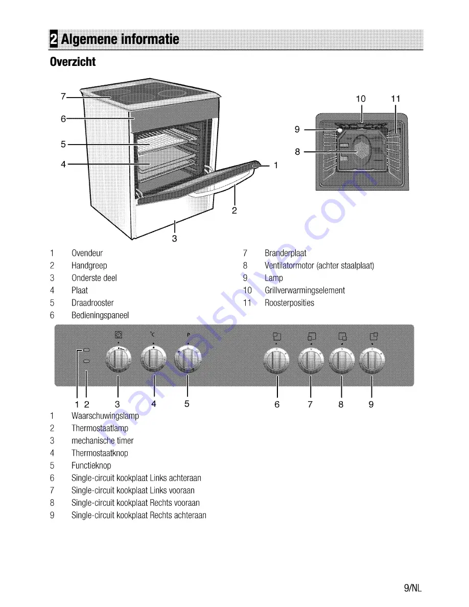 Beko CSE 67100 G User Manual Download Page 57