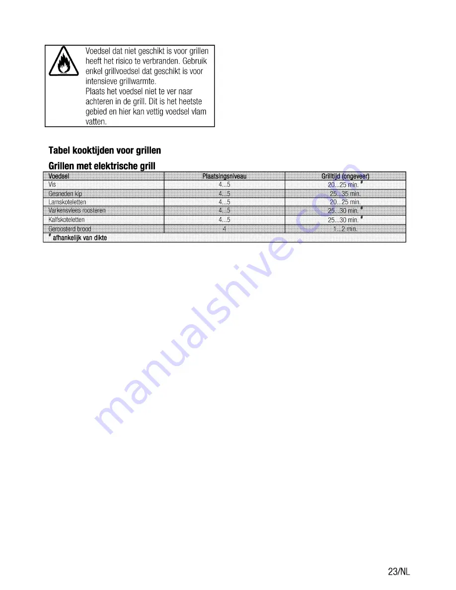 Beko CSE 67100 G User Manual Download Page 71