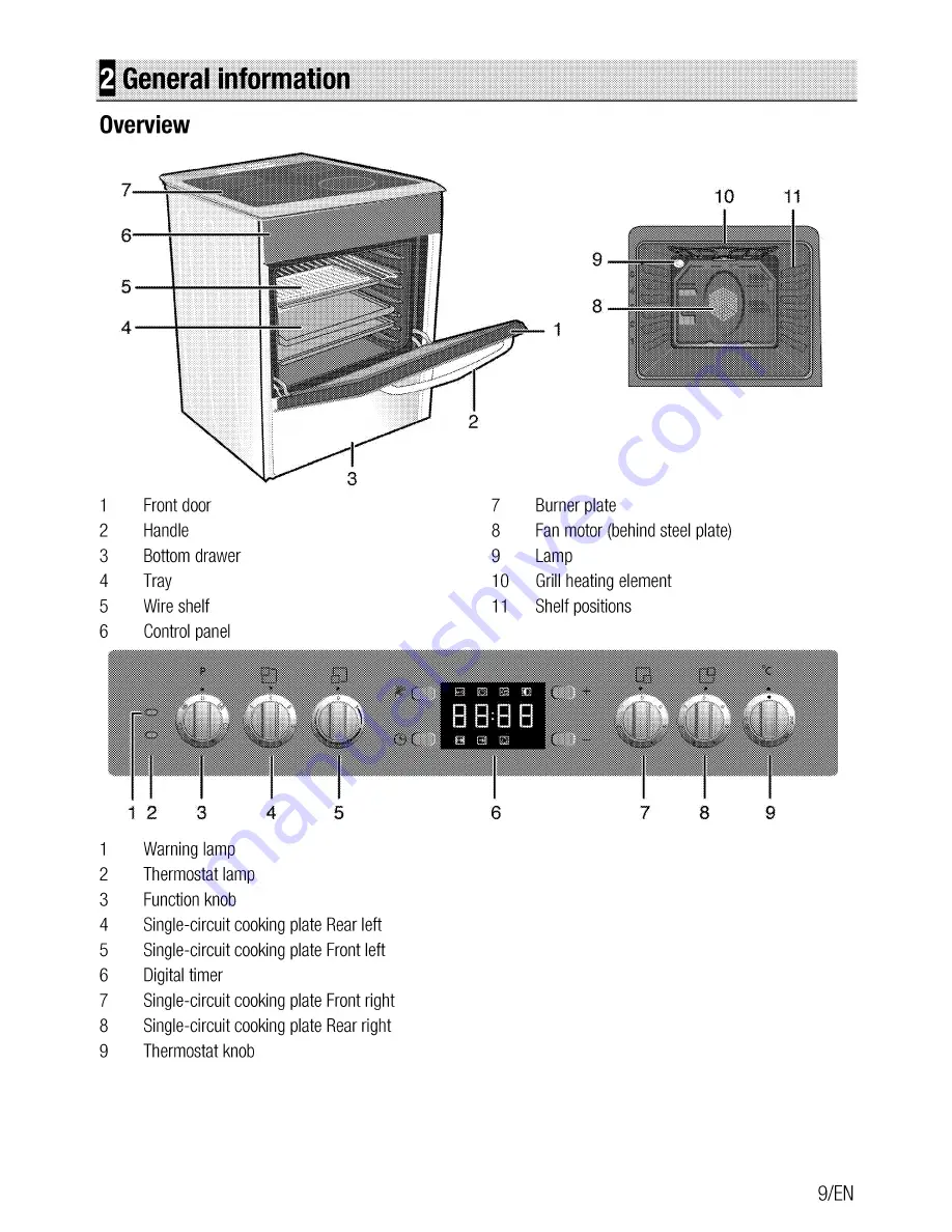 Beko CSE 67300 G Скачать руководство пользователя страница 9