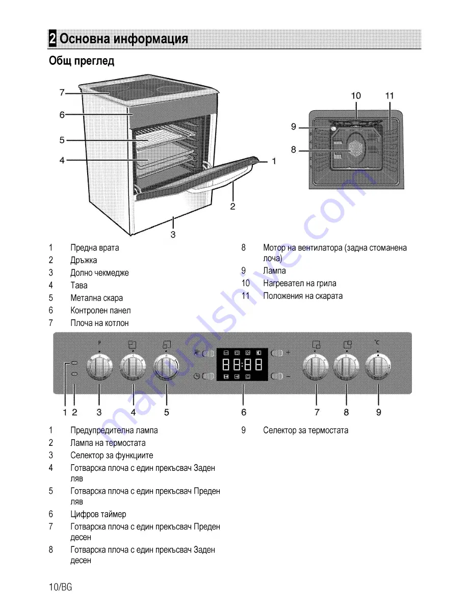 Beko CSE 67300 G Скачать руководство пользователя страница 62