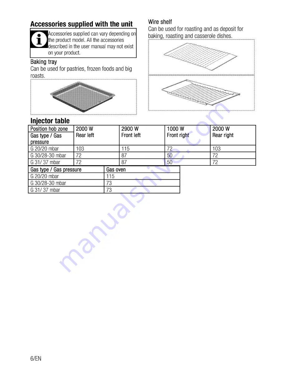 Beko CSG 52010 F User Manual Download Page 6