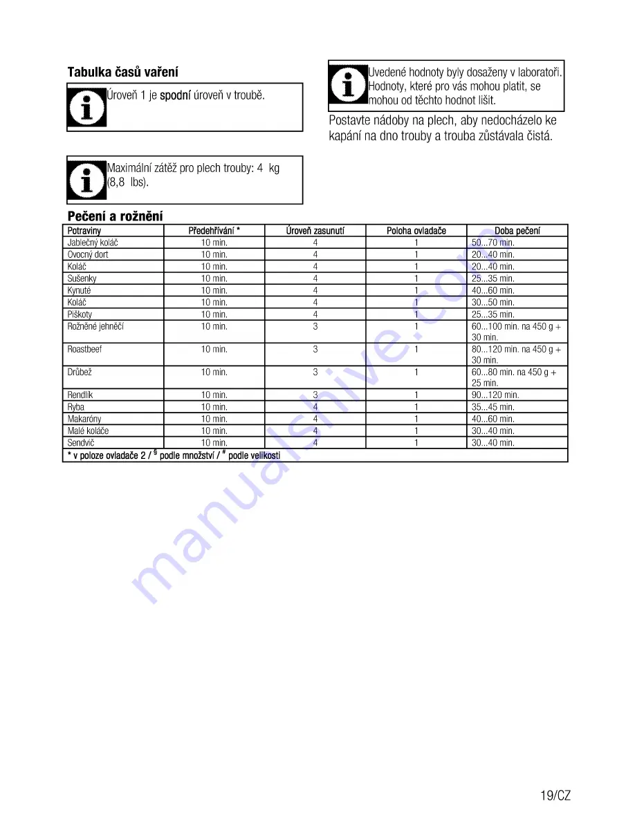 Beko CSG 52010 F User Manual Download Page 41