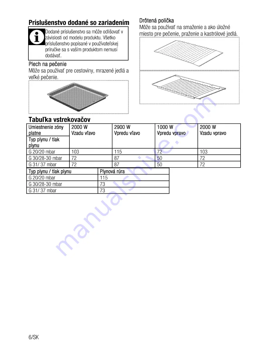 Beko CSG 52010 F User Manual Download Page 50